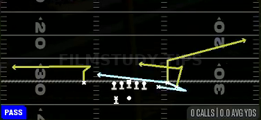 MTN Snag Under — Pass play diagram