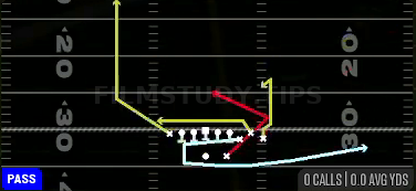 Boomerang HB Angle — Pass play diagram