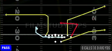 MTN Salem Z-Shake — Pass play diagram