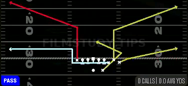 MTN Smash H-Trail — Pass play diagram