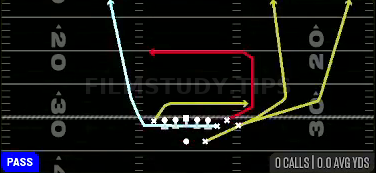 MTN Verts Shallow Cross — Pass play diagram