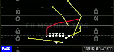 PA Double Post — Pass play diagram