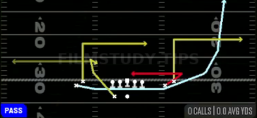 Cheat Flood Switch — Pass play diagram