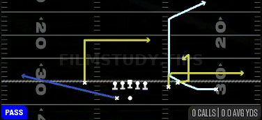 Cheat Spot — Pass play diagram