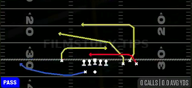 Mesh Drive — Pass play diagram