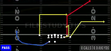 Corner Out Dig — Pass play diagram