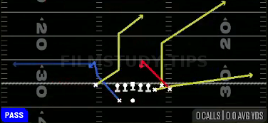 Z Spot — Pass play diagram