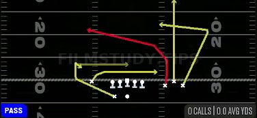 Dagger — Pass play diagram
