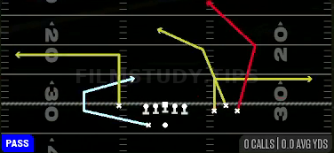 MTN DBL Post Reverse Dragon — Pass play diagram