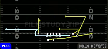 MTN Drive Zig — Pass play diagram