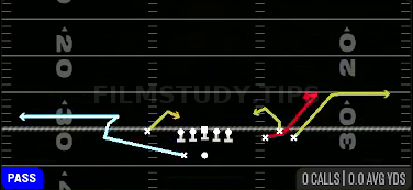 MTN Spacing Switch — Pass play diagram