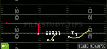RPO Alert Out — RPO play diagram