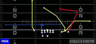 Speed Dig Out — Pass play diagram