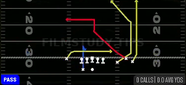 Switch Mills — Pass play diagram