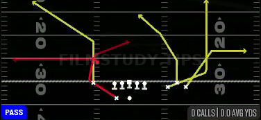 Texan HB Choice — Pass play diagram