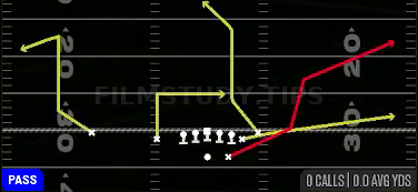 HB Scissors — Pass play diagram
