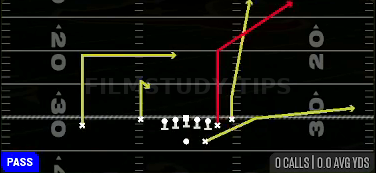 Y-Sail — Pass play diagram