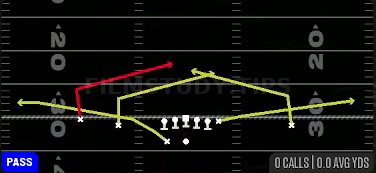 Double Slants — Pass play diagram