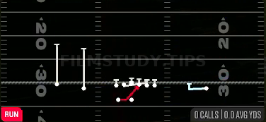 MTN HB Base — Run play diagram