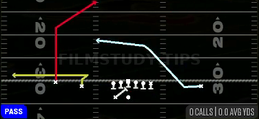 MTN PA Cross — Pass play diagram