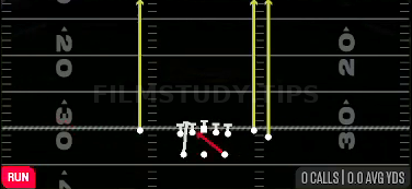 FB Inside — Run play diagram