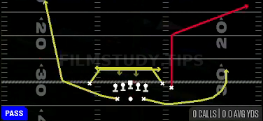 Mesh — Pass play diagram