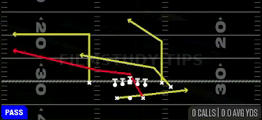 PA F Slide — Pass play diagram