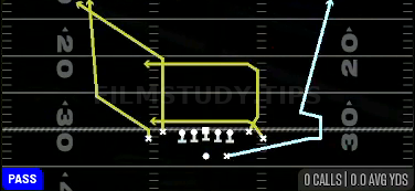 MTN Drive Sluggo — Pass play diagram