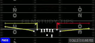 Slot Stick — Pass play diagram