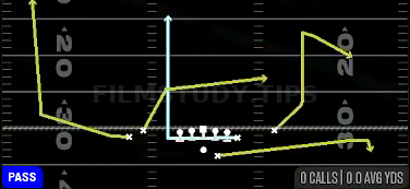 Cheat Slash Wheel Cross — Pass play diagram