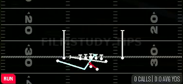 MTN Spinner HB Inside — Run play diagram