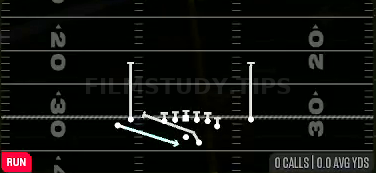 MTN WR Outside Zone — Run play diagram