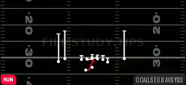 01 Trap — Run play diagram