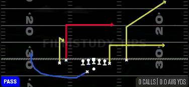 Bench Hammer — Pass play diagram