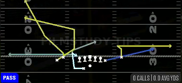 Shuffle HB Choice — Pass play diagram