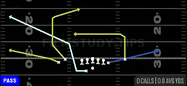 Shuffle HB Corner — Pass play diagram