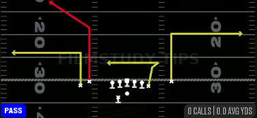 Smash Y Pivot — Pass play diagram