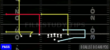Empty Flood Switch — Pass play diagram