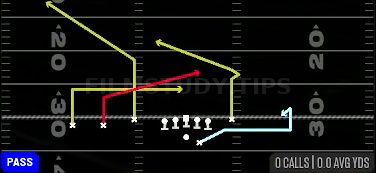Empty Slot Under — Pass play diagram