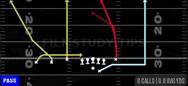 Empty Vertical — Pass play diagram