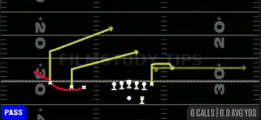 Slot Swing — Pass play diagram
