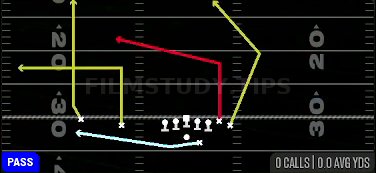 Cheat Ohio TE Attack — Pass play diagram