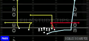 Double Pivot — Pass play diagram