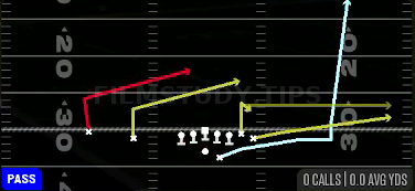 Slants Y Stick — Pass play diagram