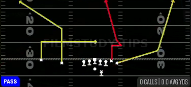 Stick Nod Vertical — Pass play diagram
