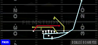 Boomerang Mesh Z Rail — Pass play diagram