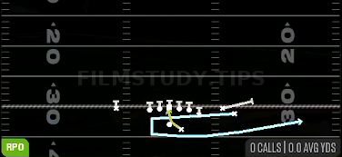 Boomerang RPO Alert Swing — RPO play diagram
