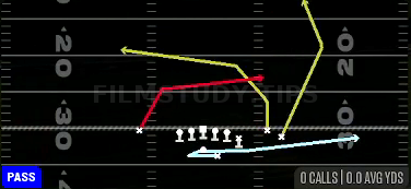 Bounce Dash Crosser — Pass play diagram