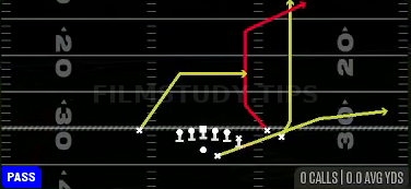 Dash Flood — Pass play diagram