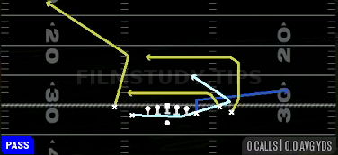 Empty MTN Flood H-Trail — Pass play diagram